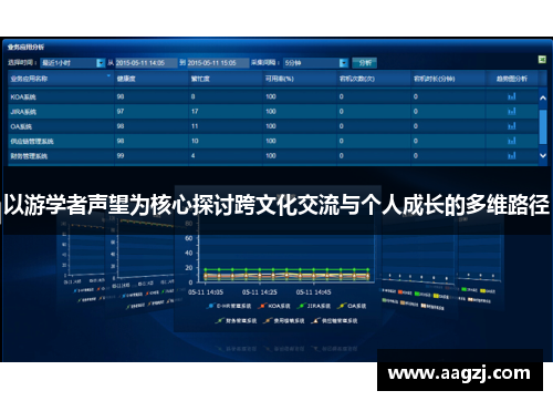 以游学者声望为核心探讨跨文化交流与个人成长的多维路径